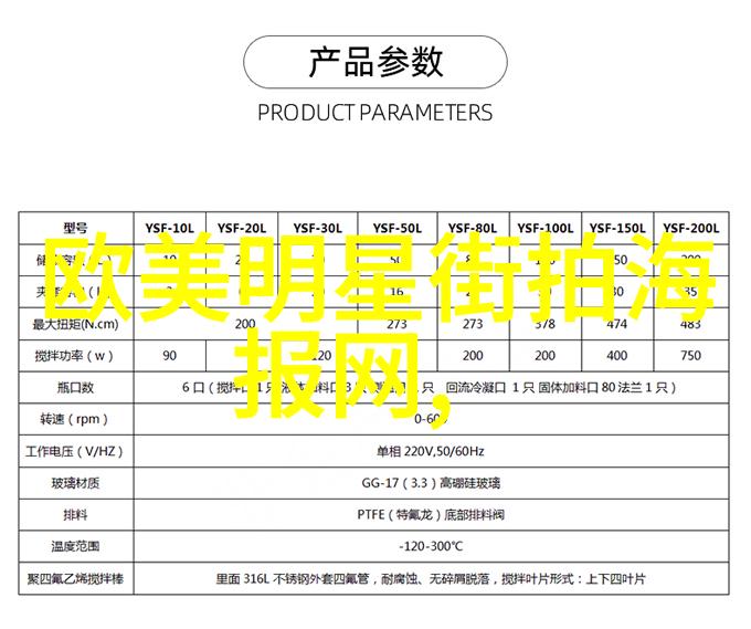 10大男士发型趋势让你焕然一新