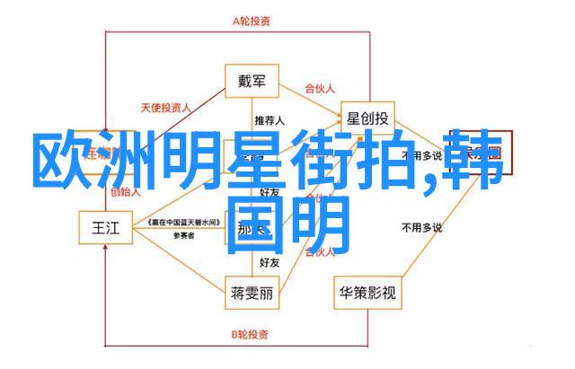 初学者理发教程我来教你怎么给自己做个漂亮的头发