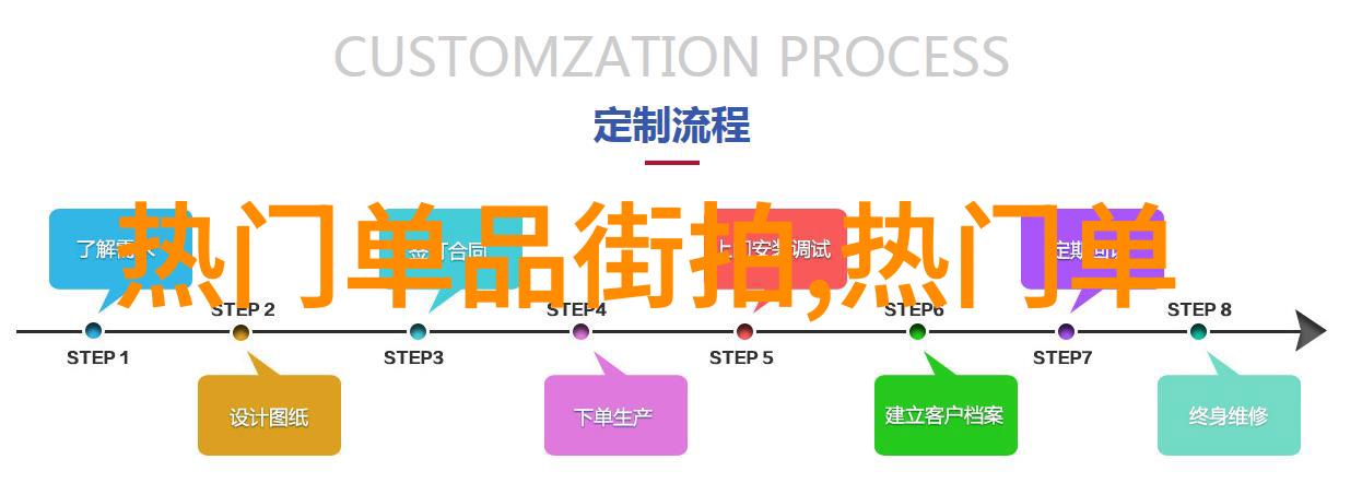 我的初恋对象不可能是我的姐姐-血缘与爱情揭开不可触碰的秘密