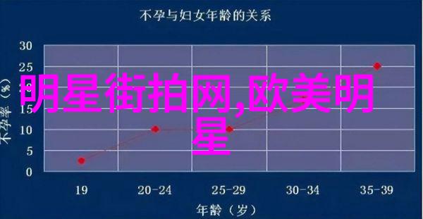 明星化妆师的秘诀精湛技艺与专业知识