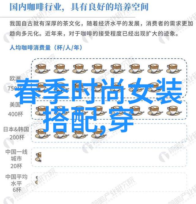 中长发编发图解100种我来教你如何用10分钟搞定一头完美的中长发造型