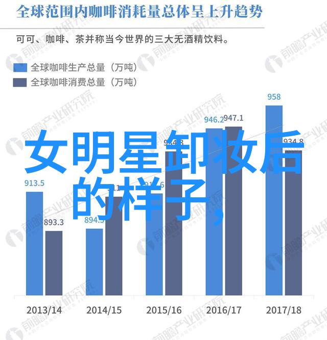 造型大师如何运用吹风技术完美造型