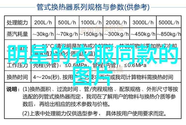 时尚断层线解构穿搭新纪元