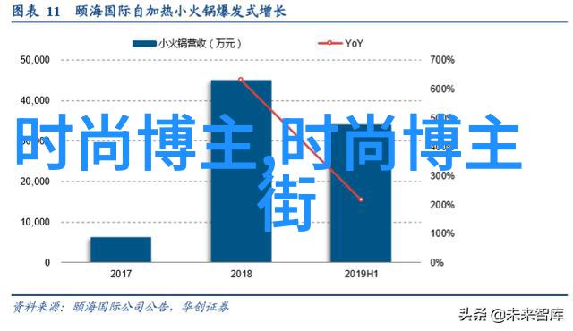 未来科技探索揭秘3115年的人类社会与生活方式