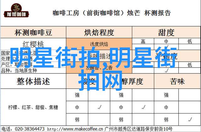 简单大方的发型扎法我是如何用五分钟学会简单大方发型扎法的