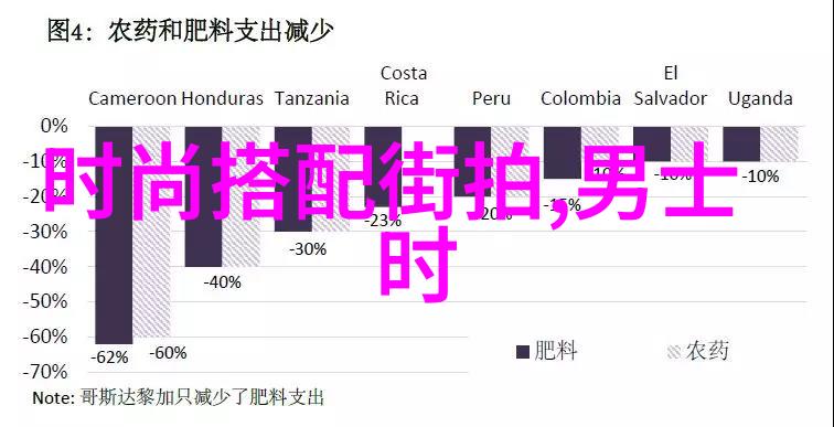 男孩的碎发风情时尚头衔下的无言美学