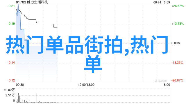 2022短发最新发型女图片这些独特造型能否让你一夜之间成为时尚焦点