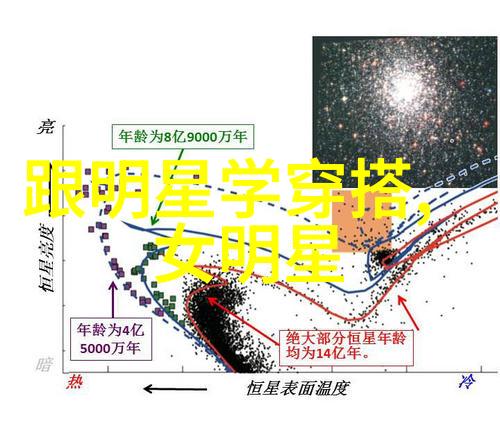 使用技巧 从入门到高级用电动牙刷自W到高C的全程指南