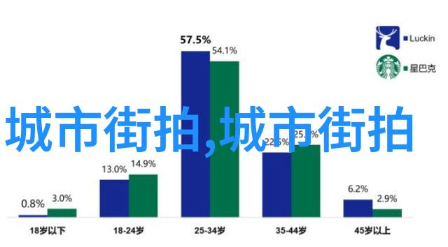 时尚搭配街拍城市风情与个人风格的交响乐