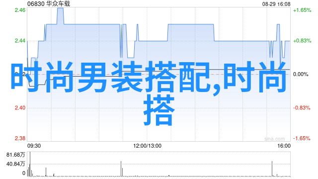 小女孩发型绑扎技巧全解析从8岁到12岁的美丽之旅