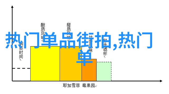 男生时尚搭配街头风格的服装挑选与搭配技巧