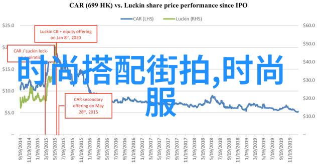 数字的守望者一段关于3125c的故事