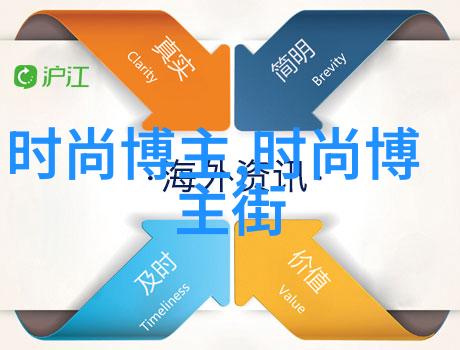 从长到短重新定义女性魅力关于今年流行的短发现象分析