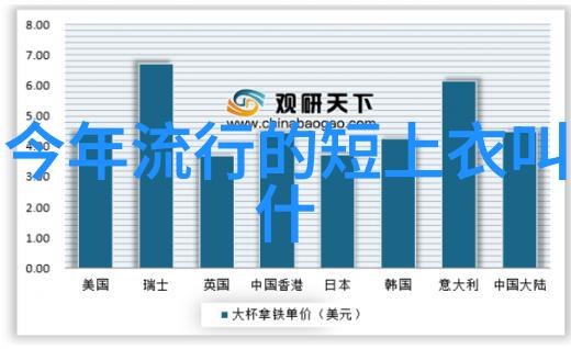 剪发入门教程从基础技巧到自制造型