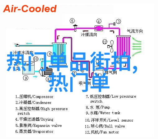 更多明星同款我都想穿出你的风格