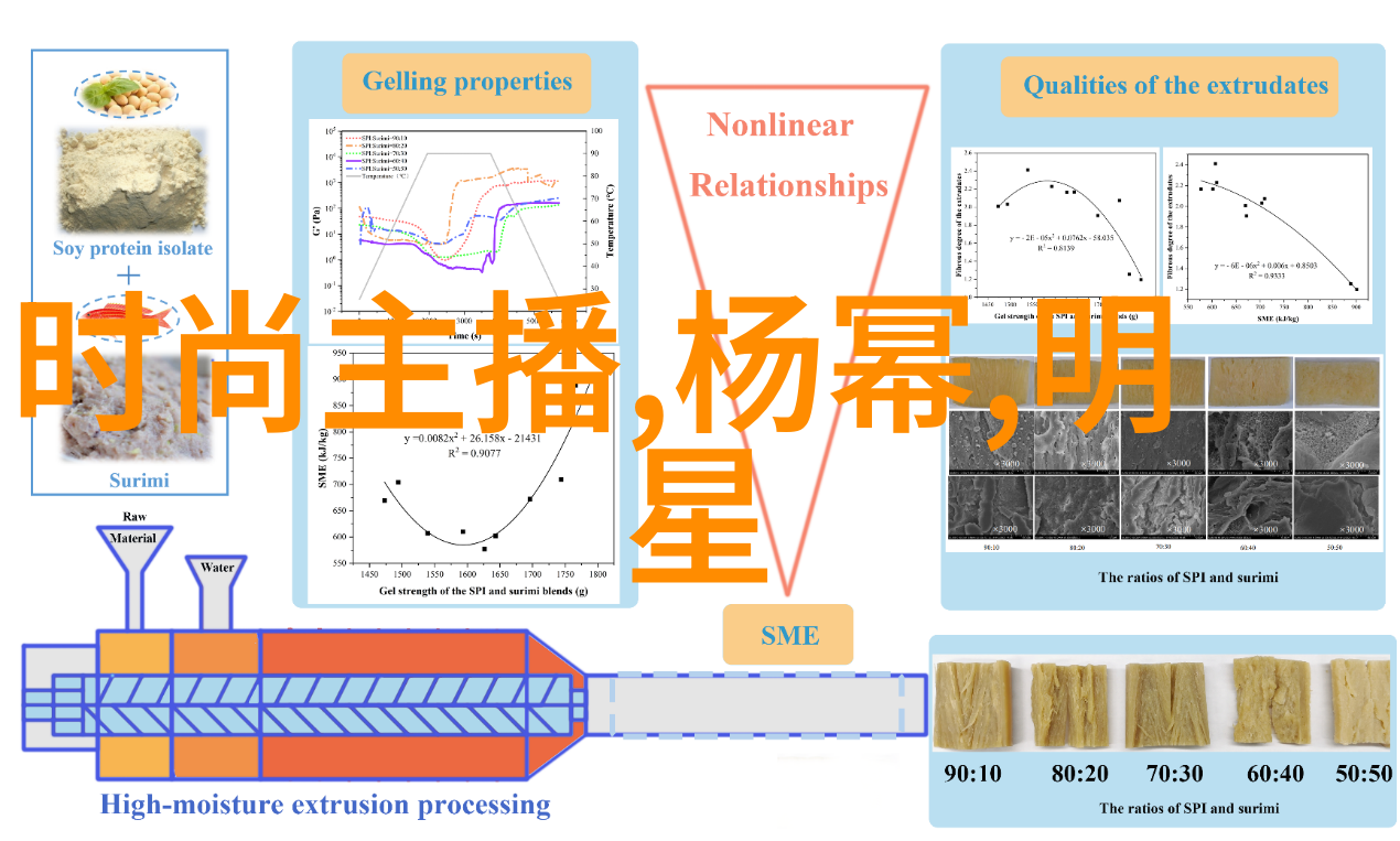 发型图片2023最新款短发女生 - 2023年最流行的短发女生发型图片大汇总