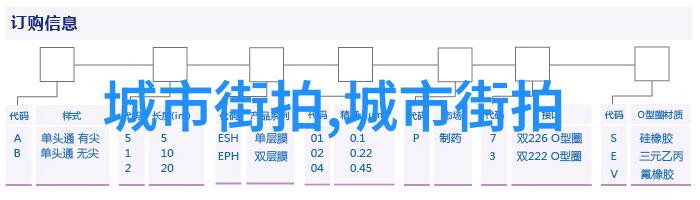 249美元的奇幻之旅从一盒泡泡到世界巡演